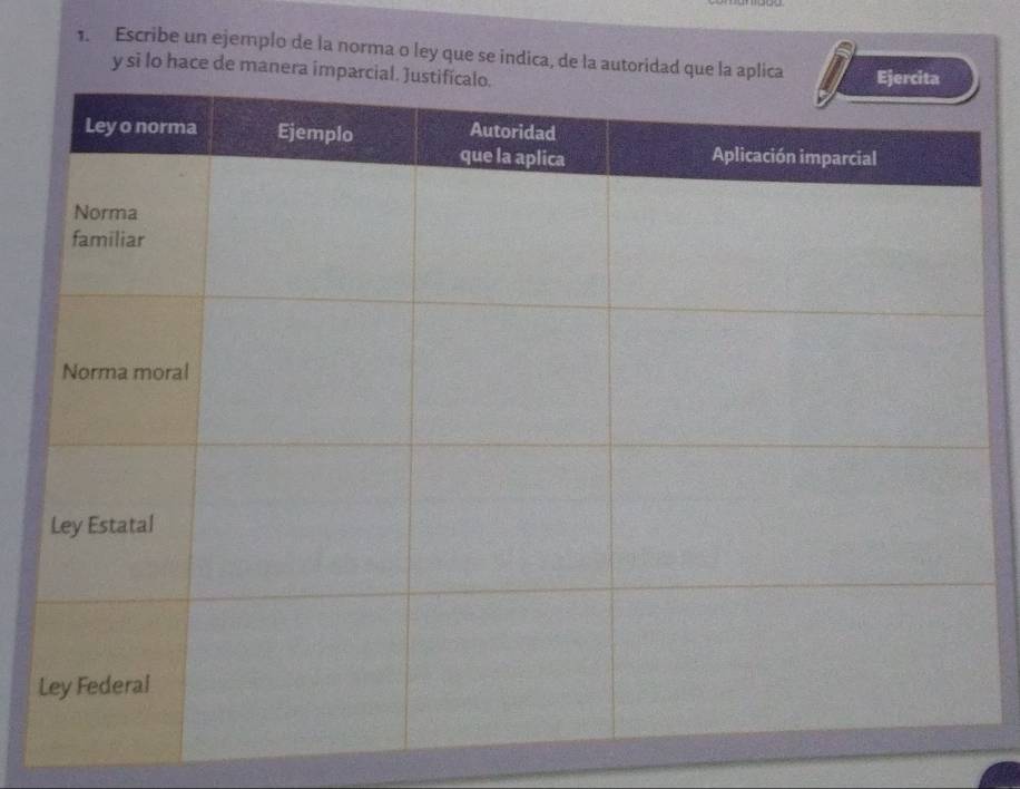 Escribe un ejemplo de la norma o ley que se indica, de la autoridad que 
y si lo hace de manera