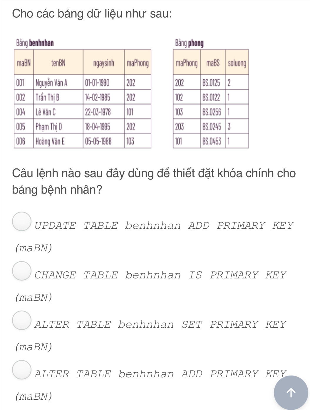 Cho các bảng dữ liệu như sau:
Bảng phong
Câu lệnh nào sau đây dùng để thiết đặt khóa chính cho
bảng bệnh nhân?
UPDATE TABLE benhnhan ADD PRIMARY KEY
(maBN)
CHANGE TABLE benhnhan IS PRIMARY KEY
(maBN)
ALTER TABLE benhnhan SET PRIMARY KEY
(maBN)
ALTER TABLE benhnhan ADD PRIMARY KEY
(maBN)