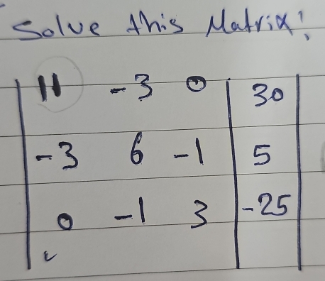 solve this Matrix?