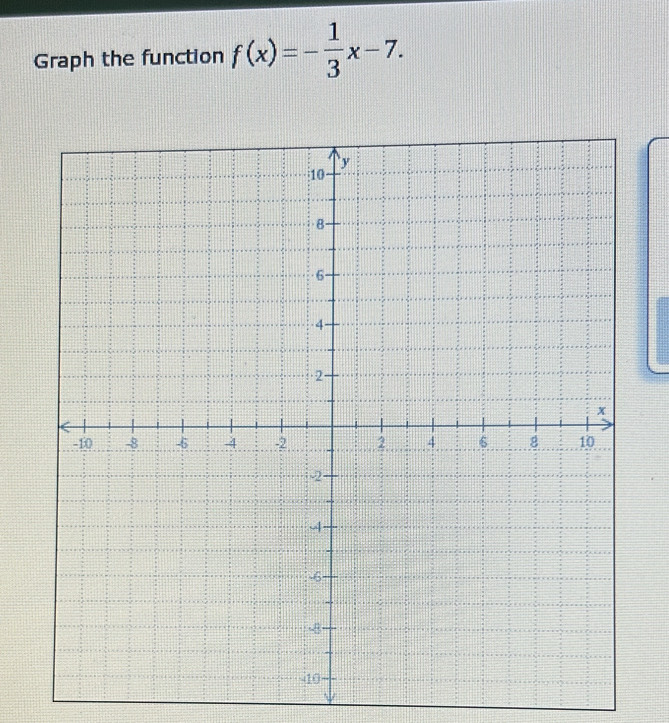 Graph the function f(x)=- 1/3 x-7.