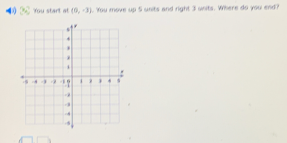 You start at (0,-3). You move up 5 units and right 3 units. Where do you end?