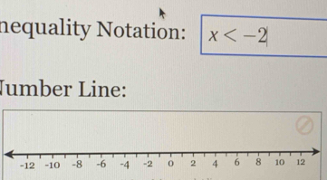 nequality Notation: x
Jumber Line: