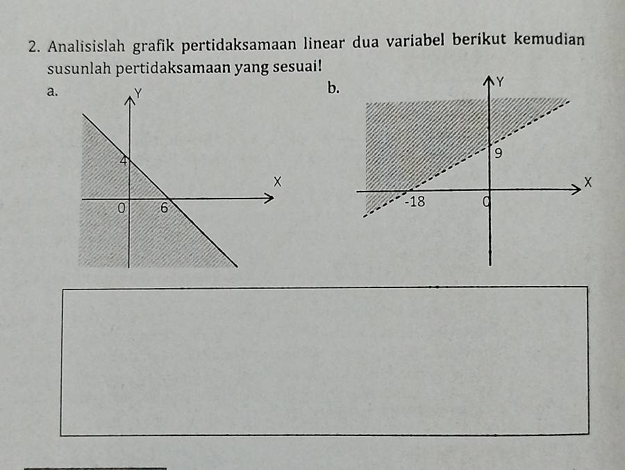 Analisislah grafik pertidaksamaan linear dua variabel berikut kemudian 
susunlah pertidaksamaan yang sesuai! 
a. 
b.