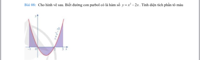 Cho hình vẽ sau. Biết đường con parbol có là hàm số y=x^2-2x. Tính diện tích phần tô màu