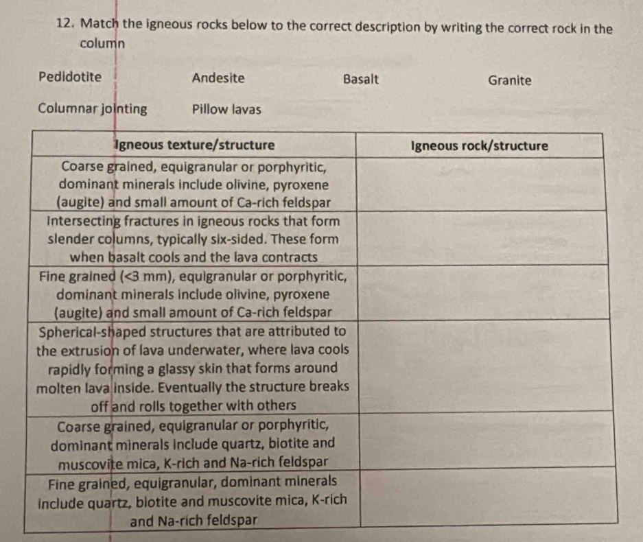 Match the igneous rocks below to the correct description by writing the correct rock in the
column
Pedidotite Andesite Basalt Granite
Columnar jointing Pillow lavas
and Na-rich feldspar
