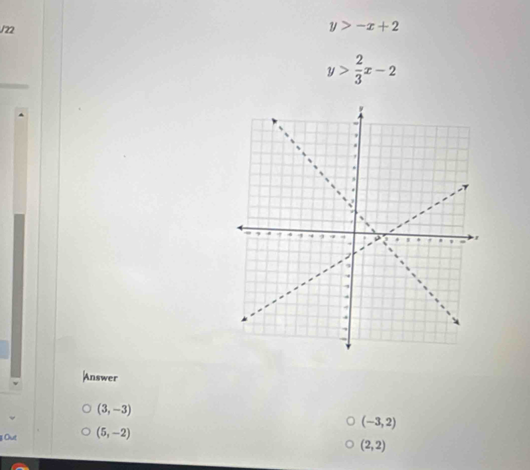 V22
y>-x+2
y> 2/3 x-2
Answer
(3,-3)
(-3,2)
Out
(5,-2)
(2,2)