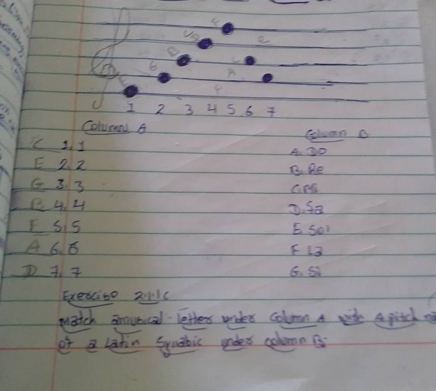 2 3 4 5 6 7
Cohumn A
Golumn a
(2 1
A. DO
E 2. Z
B. Re
G 3. 3
14. 4 ①. fa
ISi5 E SO
A 6. 6 F L
G. Si
Exescite 2r1c
match amveical lether under colurn A wide A pitch o
ot a latin syuabic rdes colomeis