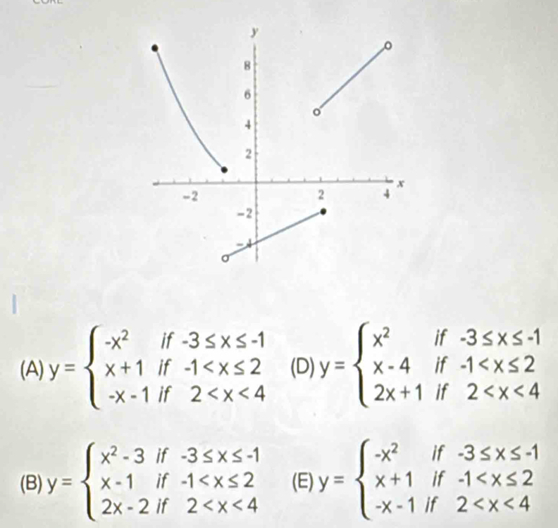 (A) y=beginarrayl -x^2if-3≤ x≤ -1 x+1if-1 (D) y=beginarrayl x^2if-3≤ x≤ -1 x-4if-1
(B) y=beginarrayl x^2-3if-3≤ x≤ -1 x-1if-1 (E) y=beginarrayl -x^2if-3≤ x≤ -1 x+1if-1