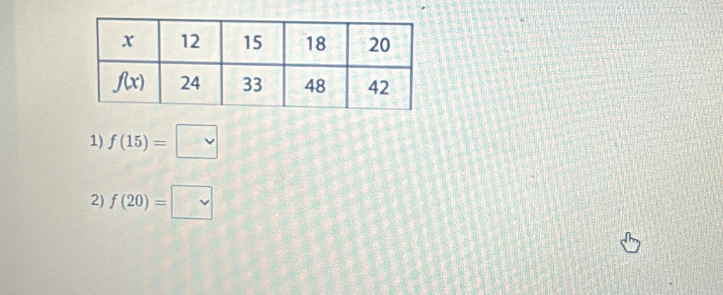 f(15)=□
2) f(20)=□