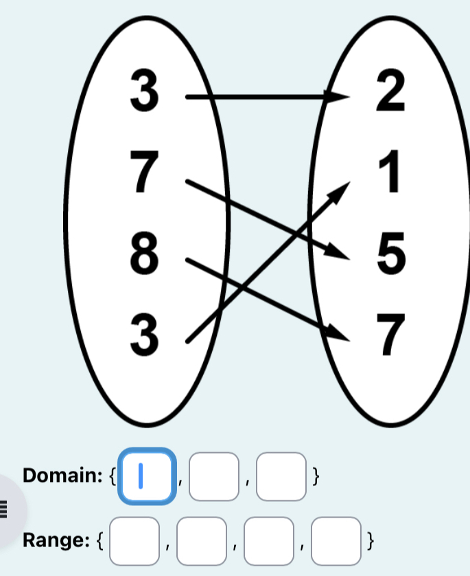 Domain:  
□ 
Range: (),(),(),() ^ | 