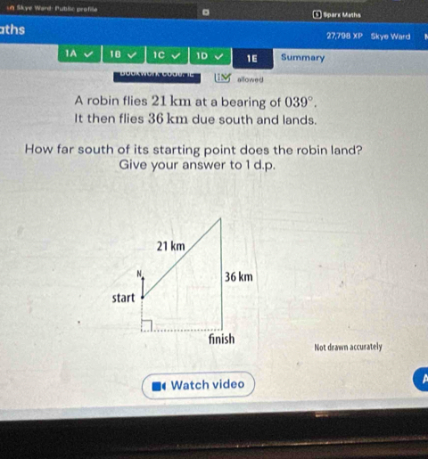 un Skye Ward: Putilic profile 。 5) Sparx Maths 
ths 27,798 XP Skye Ward 
1A 18 1C 1D 16 Summary 
allowed 
A robin flies 21 km at a bearing of 039°. 
It then flies 36 km due south and lands. 
How far south of its starting point does the robin land? 
Give your answer to 1 d.p. 
Not drawn accurately 
Watch video