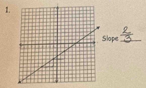 Slope_