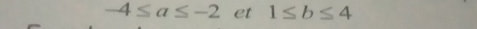 -4≤ a≤ -2. et1≤ b≤ 4