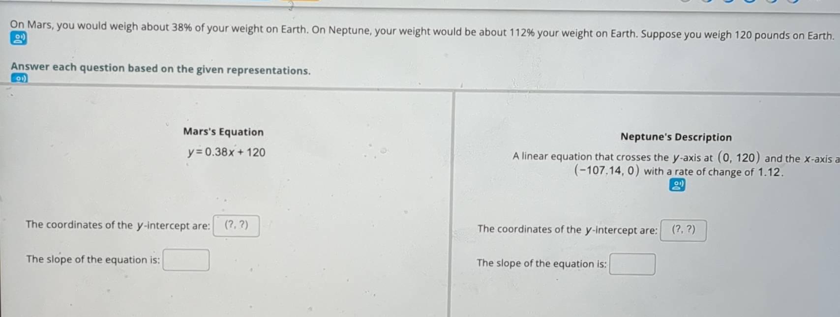 On Mars, you would weigh about 38% of your weight on Earth. On Neptune, your weight would be about 112% your weight on Earth. Suppose you weigh 120 pounds on Earth. 
。 
Answer each question based on the given representations. 
Mars's Equation Neptune's Description
y=0.38x+120 A linear equation that crosses the y-axis at (0,120) and the x-axis a
(-107.14,0) with a rate of change of 1.12. 
The coordinates of the y-intercept are: (?,?) The coordinates of the y-intercept are: (?,?)
The slope of the equation is: □ The slope of the equation is: □