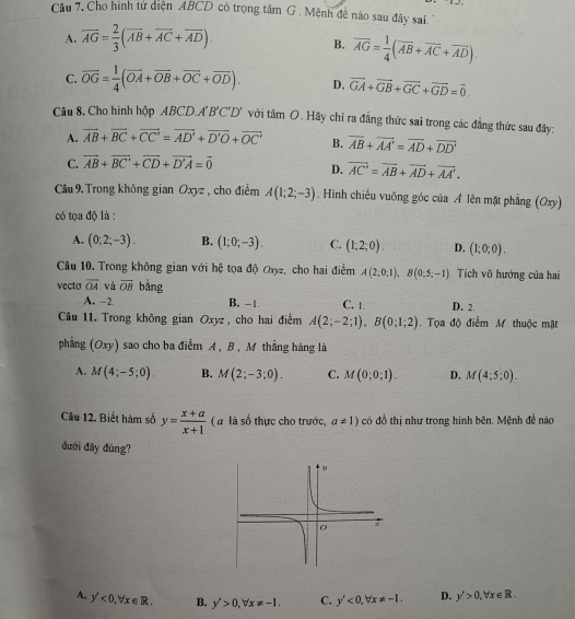 Cho hình tứ diện ABCD có trọng tâm G. Mệnh đề nào sau đây sai.
A. overline AG= 2/3 (overline AB+overline AC+overline AD).
B. overline AG= 1/4 (overline AB+overline AC+overline AD).
C. overline OG= 1/4 (overline OA+overline OB+overline OC+overline OD). D. vector GA+vector GB+vector GC+vector GD=vector 0.
Câu 8. Cho hình hộp ABCD.A B'C' r với tâm O. Hãy chỉ ra đẳng thức sai trong các đẳng thức sau đây:
A. vector AB+vector BC+vector CC'=vector AD'+vector D'O+vector OC' B. vector AB+vector AA'=vector AD+vector DD'
C. vector AB+vector BC'+vector CD+vector D'A=vector 0
D. vector AC'=overline AB+overline AD+overline AA'.
Câu 9. Trong không gian Oxyz , cho điểm A(1;2;-3). Hình chiếu vuông góc của Á lên mặt phẳng (Oxy)
có tọa độ là :
A. (0;2;-3). B. (1;0;-3). C. (1;2;0). D. (1;0;0).
Câu 10. Trong không gian với hệ tọa độ Oxyz, cho hai điểm A(2,0,1),B(0,5;-1) Tích vô hướng của hai
vecta overline OA và overline OB bàng D. 2.
A. -2. B. -1. C. 1
Câu 11. Trong không gian Oxyz , cho hai điểm A(2;-2;1),B(0;1;2). Tọa độ điểm M thuộc mặt
phẳng (Oxy) sao cho ba điễm A , B , M thẳng hàng là
A. M(4;-5;0). B. M(2;-3;0). C. M(0;0;1). D. M(4:5:0).
Câu 12. Biết hàm số y= (x+a)/x+1  (à là số thực cho trước, a!= 1) có đồ thị như trong hình bên. Mệnh đề nào
đưới đây đùng?
A. y'<0,forall x∈ R. B. y'>0,forall x!= -1. C. y'<0,forall x!= -1. D. y'>0,forall x∈ R.