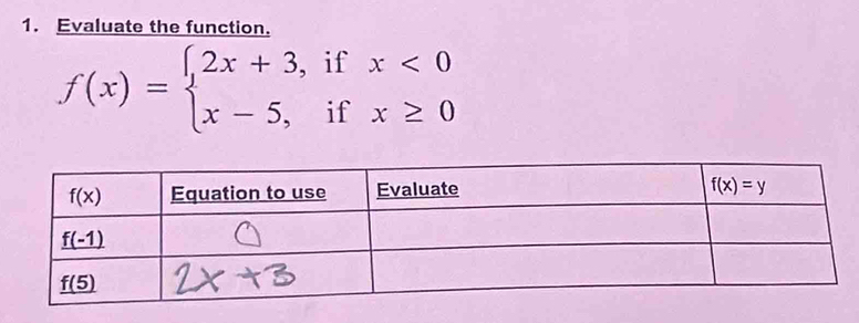 Evaluate the function.
f(x)=beginarrayl 2x+3,ifx<0 x-5,ifx≥ 0endarray.