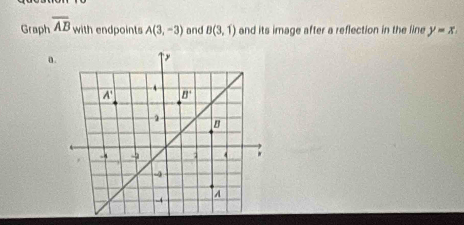 Graph overline AB with endpoints A(3,-3) and B(3,1) and its image after a reflection in the line y=x
a.