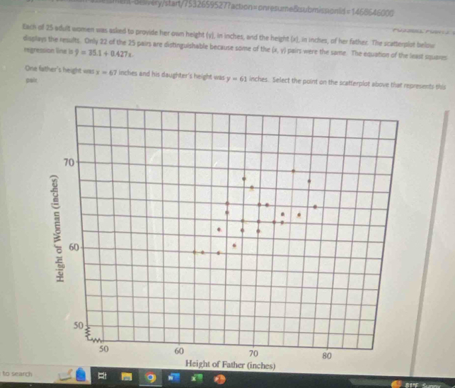 he ment-delivery/start/7532659527?action=onresume&submiss.onid =1468646000 
~ 
Each of 25 adult women was asked to provide her own height (y), in inches, and the height (x), in inches, of her father. The scatterplot below 
displays the results. Only 22 of the 25 pairs are distinguishable because some of the (x,y) pairs were the same. The equation of the least squares 
regression line is 9=35.1+0.427x
One father's height was x=67 inches and his daughter's height was 
pair y=61 inches. Select the point on the scatterplot above that represents this 
to search 
81'F