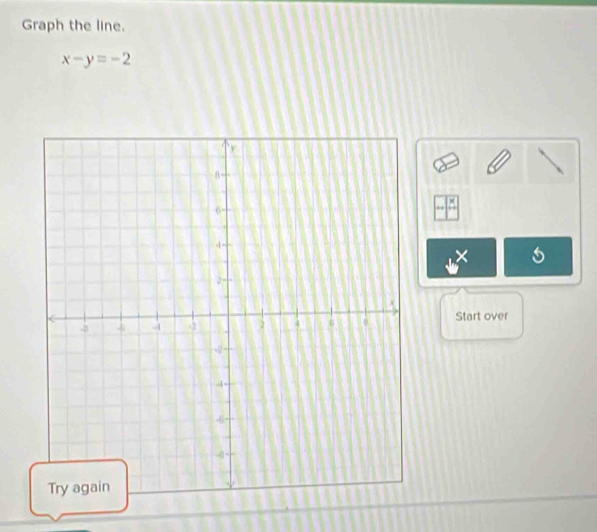 Graph the line.
x-y=-2
× 
Start over