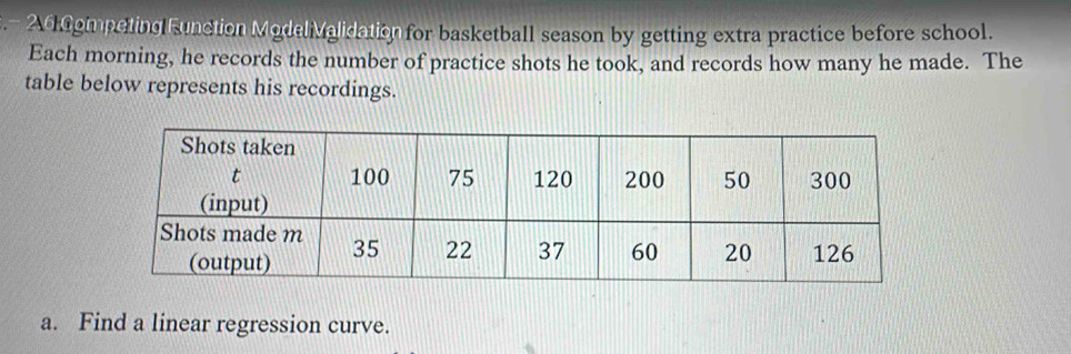 2high peing unction Modelivalidation for basketball season by getting extra practice before school. 
Each morning, he records the number of practice shots he took, and records how many he made. The 
table below represents his recordings. 
a. Find a linear regression curve.