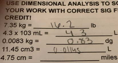 USE DIMENSIONAL ANALYSIS TO S 
YOUR WORK WITH CORRECT SIG F 
CREDIT! 
_ 7.35kg=
lb 
_ 4.3* 103mL=
L
_ 0.0083kg=
dg
11.45cm3= _ 
L
4.75cm= _ miles