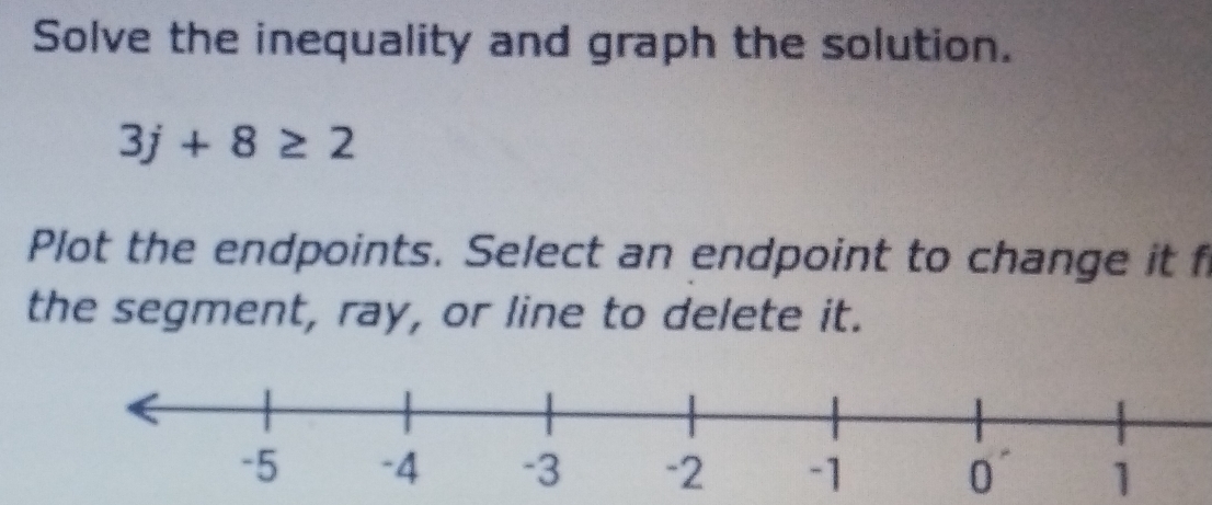 Solve the inequality and graph the solution.
3j+8≥ 2
Plot the endpoints. Select an endpoint to change it f 
the segment, ray, or line to delete it.
0 1