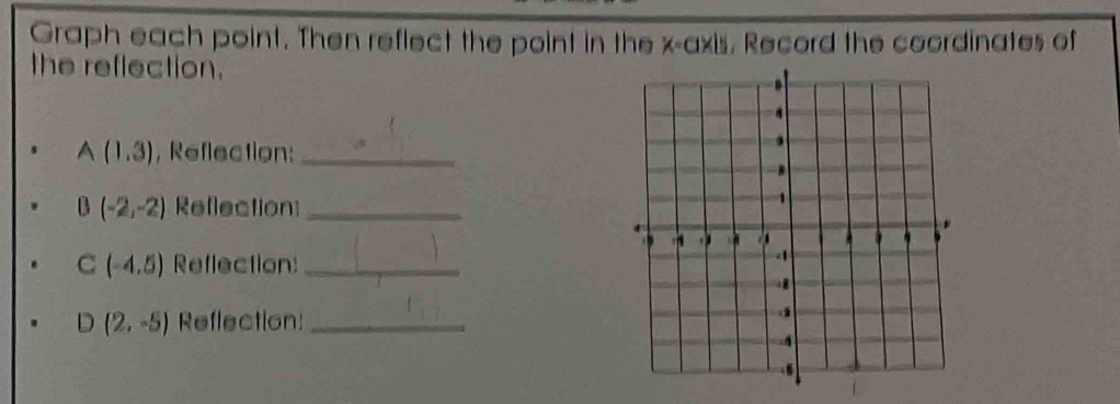 Graph each point. Then reflect the point in the x-axis, Record the coordinates of 
the reflection.
A(1,3) , Reflection:_
B(-2,-2) Reflection:_
C(-4,5) Reflection:_
D (2,-5) Reflection:_