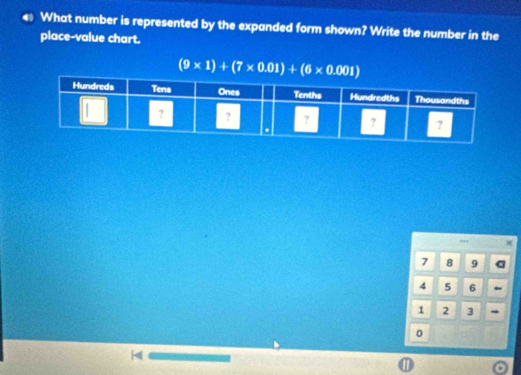 What number is represented by the expanded form shown? Write the number in the 
place-value chart.
(9* 1)+(7* 0.01)+(6* 0.001)
-- ×
7 8 9 a
4 5 6
1 2 3
0