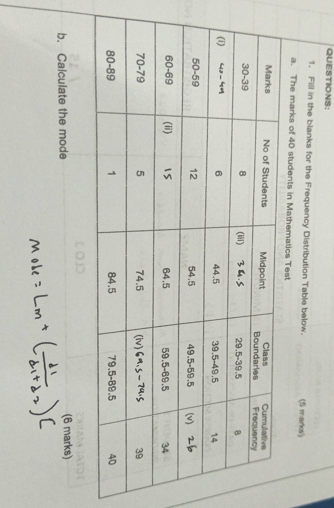 Fill in the blanks for the Frequency Distribution Table below. (5 marks) 
a. The marks of 40 students in Mathem 
b. Calculate the mode (6 marks)