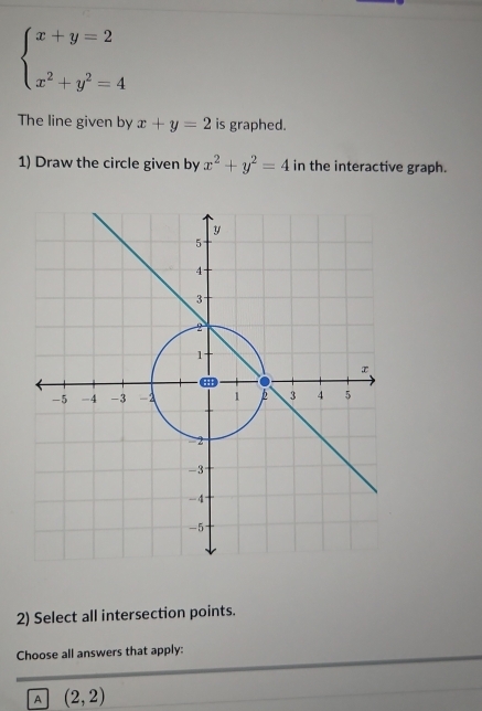 beginarrayl x+y=2 x^2+y^2=4endarray.
The line given by x+y=2 is graphed.
1) Draw the circle given by x^2+y^2=4 in the interactive graph.
2) Select all intersection points.
Choose all answers that apply:
A (2,2)