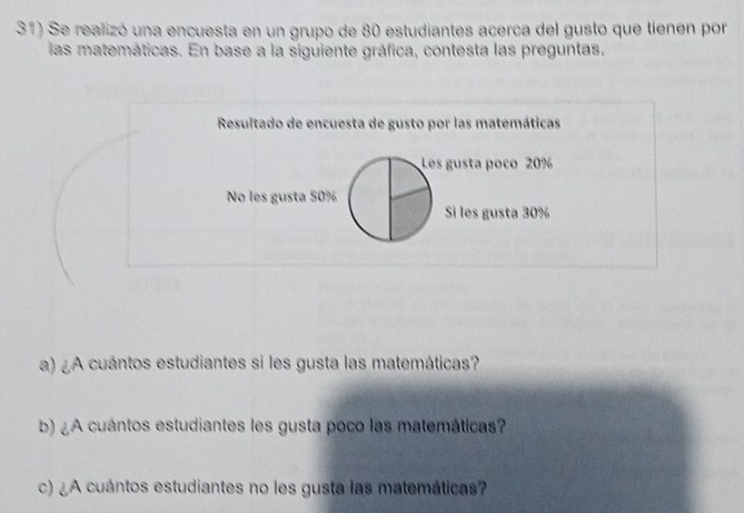 Se realizó una encuesta en un grupo de 80 estudiantes acerca del gusto que tienen por 
las matemáticas. En base a la siguiente gráfica, contesta las preguntas, 
Resultado de encuesta de gusto por las matemáticas 
Les gusta poco 20%
No les gusta 50%
Si les gusta 30%
a) ¿A cuántos estudiantes si les gusta las matemáticas? 
b) ¿A cuántos estudiantes les gusta poco las matemáticas? 
c) ¿A cuántos estudiantes no les gusta las matemáticas?