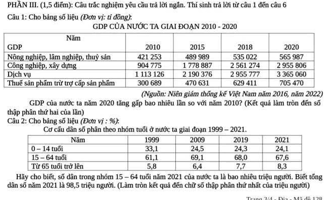 PHÂN III. (1,5 điểm): Câu trắc nghiệm yêu cầu trả lời ngần. Thí sinh trả lời từ câu 1 đến câu 6 
Câu 1: Cho bảng số liệu (Đơn vị: tỉ đồng): 
GDP CỦA NƯỚC TA GIAI ĐOẠN 2010 - 2020 
(Nguồn: Niên giám thống kế Việt Nam năm 2016, năm 2022) 
GDP của nước ta năm 2020 tăng gấp bao nhiêu lần so với năm 2010? (Kết quả làm tròn đến số 
thập phân thứ hai của lần) 
Câu 2: Cho bảng số liệu (Đơn vị : %): 
Cơ cầu dân số phân theo nhóm tuổi ở nước ta giai đoạn 1999 - 2021. 
Hãy cho biết, số dân trong nhóm 15 - 64 tuổi năm 2021 của nước ta là bao nhiêu triệu người. Biết tổng 
dân số năm 2021 là 98, 5 triệu người. (Làm tròn kết quả đến chữ số thập phân thứ nhất của triệu người) 
Traño 2/4 Mã đã 178