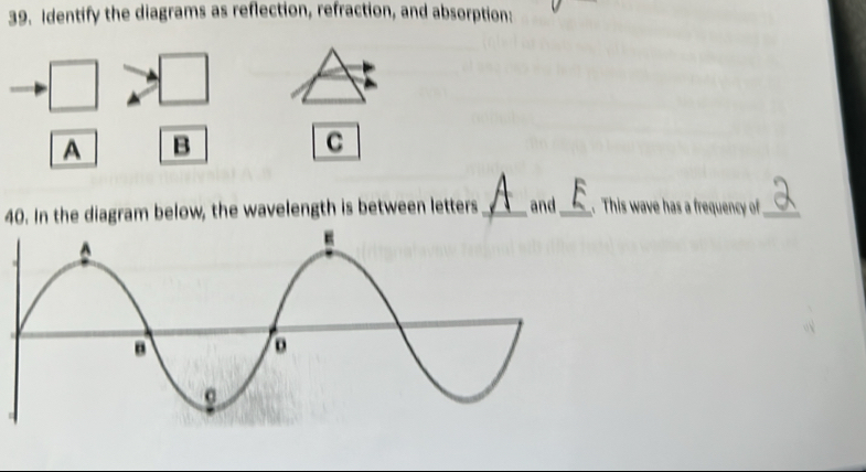 Solved: Identify the diagrams as reflection, refraction, and absorption ...