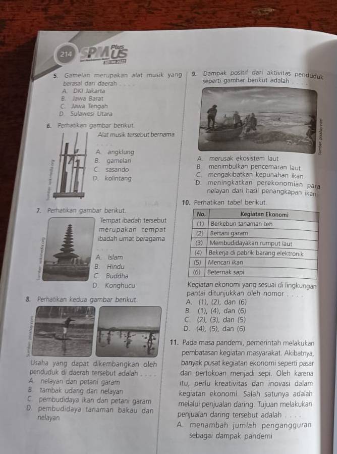 214 PMUS
5. Gamelan merupakan alat musik yang 9. Dampak positif dari aktivitas penduduk
berasal dari daerah seperti gambar berikut adalah
A. DKI Jakarta
B. Jawa Barat
C. Jawa Tengah
D. Sulawesi Utara
6. Perhatikan gambar berikut.
Alat musik tersebut bernama
A. angklung
A. merusak ekosistem laut
B. gamelan B. menimbulkan pencemaran laut
C sasando C. mengakibatkan kepunahan ikan
D. kolintang D. meningkatkan perekonomian para
nelayan dari hasil penangkapan ikan
10. Perhatikan tabel berikut.
7. Perhatikan gambar berikut. 
Tempat ibadah tersebut
merupakan tempat
ibadah umat beragama. islam. Hindu. Buddha
D. Konghucu Kegiatan ekonomi yang sesuai di lingkungan
pantai ditunjukkan oleh nomor . . . .
8. Perhatikan kedua gambar berikut. A. (1), (2), dan (6)
B. (1), (4), dan (6)
C. (2), (3), dan (5)
D. (4), (5), dan (6)
11. Pada masa pandemi, pemerintah melakukan
pembatasan kegiatan masyarakat. Akibatnya,
Usaha yang dapat dikembangkan oleh banyak pusat kegiatan ekonomi seperti pasar
penduduk di daerah tersebut adalah . . . . dan pertokoan menjadi sepi. Oleh karena
A. nelayan dan petani garam itu, perlu kreativitas dan inovasi dalam
B. tambak udang dan nelayan kegiatan ekonomi. Salah satunya adalah
C. pembudidaya ikan dan petani garam melalui penjualan daring. Tujuan melakukan
D. pembudidaya tanaman bakau dan penjualan daring tersebut adalah
nelayan
A. menambah jumlah pengangguran
sebagai dampak pandemi