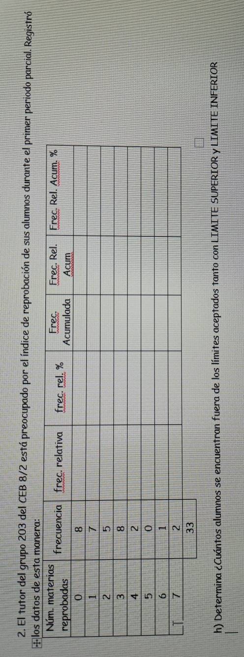 El tutor del grupo 203 del CEB 8/2 está preocupado por el índice de reprobación de sus alumnos durante el primer periodo parcial. Registró 
h) Determina ¿Cuántos alumnos se encuentran fuera de los límites aceptados tanto con LIMITE SUPERIOR y LIMITE INFERIOR
