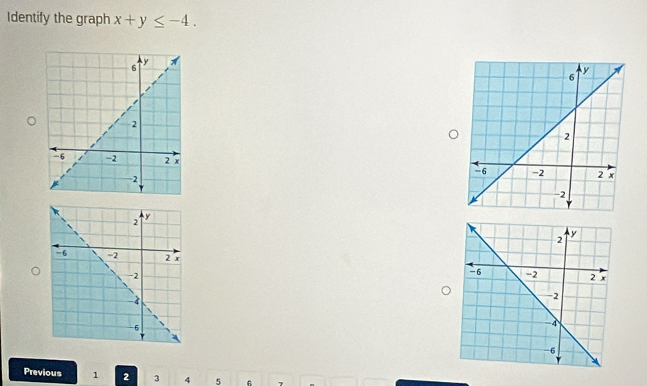 Identify the graph x+y≤ -4. 
Previous 1 2 3 4 5 6