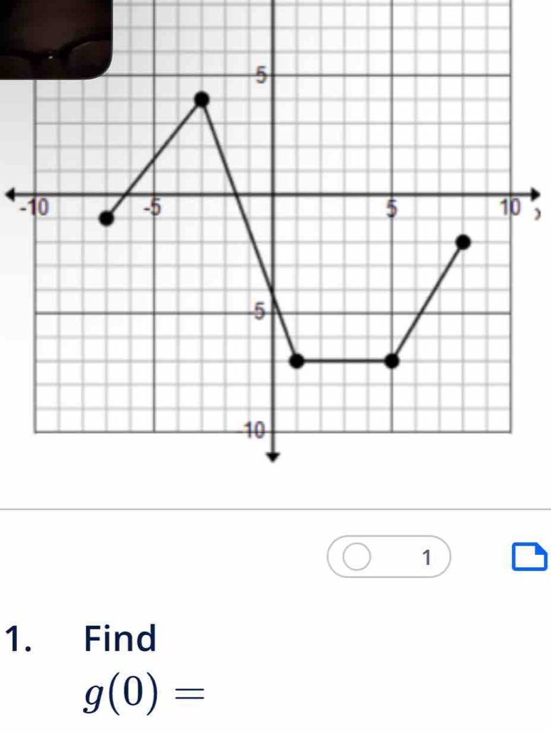 ) 
1 
1. Find
g(0)=