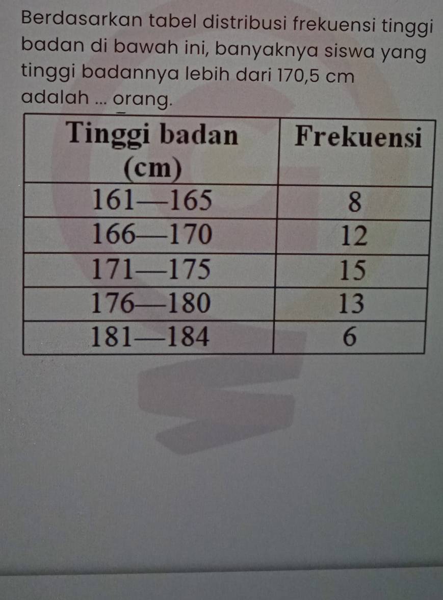 Berdasarkan tabel distribusi frekuensi tinggi 
badan di bawah ini, banyaknya siswa yang 
tinggi badannya lebih dari 170,5 cm
adalah ... orang.