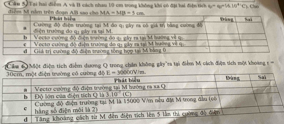 Câu 5, Tại hai điểm A và B cách nhau 10 cm trong không khí có đặt hai điện tích q_1=q_2=16.10^(-8)(C). Cho
điểm M nằm trên đoạn AB  
Câu 6, Một điện tích điểm dương Q trong chân không gây ra tại điểm M cách điện tích một khoảng r=