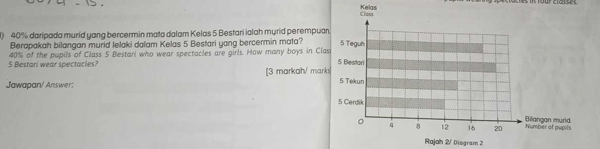 Kelas 
) 40% daripada murid yang bercermin mata dalam Kelas 5 Bestari ialah murid perempua 
Berapakah bilangan murid lelaki dalam Kelas 5 Bestari yang bercermin mata?
40% of the pupils of Class 5 Bestari who wear spectacles are girls. How many boys in Cla
5 Bestari wear spectacles? 
[3 markah/ mar 
Jawapan/ Answer: 
Rajah 2/ Diagram 2