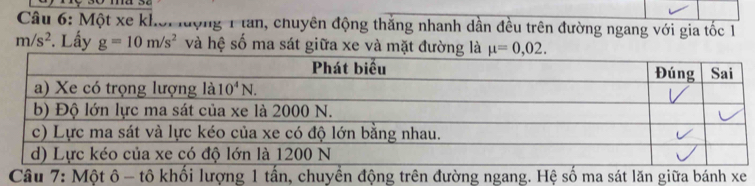 Một xe khoi lượng 1 tan, chuyên động thắng nhanh dần đều trên đường ngang với gia tốc 1
m/s^2. Lấy g=10m/s^2 và hệ số ma sát giữa xe và mặt đường là mu =0,02.
*