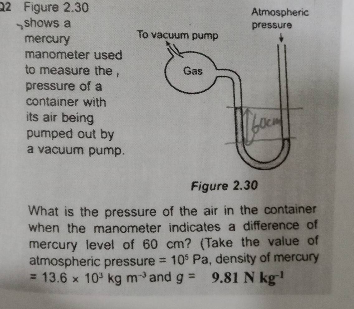 Figure 2.30 
shows a 
mercury 
manometer used 
to measure the , 
pressure of a 
container with 
its air being 
pumped out by 
a vacuum pump. 
What is the pressure of the air in the container 
when the manometer indicates a difference of 
mercury level of 60 cm? (Take the value of 
atmospheric pressure =10^5Pa , density of mercury
=13.6* 10^3kgm^(-3) and g=9.81Nkg^(-1)