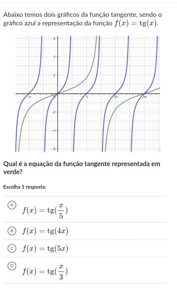 Abaixo temos dois gráficos da função tangente, sendo o
gráfico azul a representação da função f(x)=tg(x). 
Qual é a equação da função tangente representada em
verde?
Escolha 1 resposta:
A f(x)=tg( x/5 )
B f(x)=tg(4x)
c f(x)=tg(5x)
D f(x)=tg( x/3 )