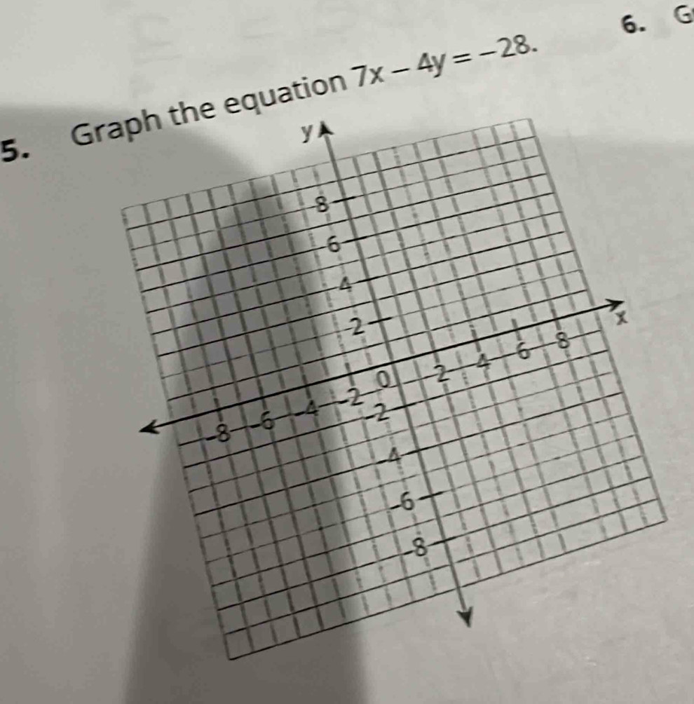 Graph the equation 7x-4y=-28. G