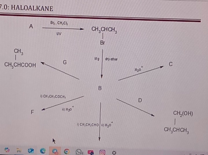 7.0: HALOALKANE 
A Br_2, CH_2Cl_2
UV CH_3CHCH_3
F_f
CH_3
CH_3CHCOOH G 
M g dydha
C
H_3O^+
B 
0 CH_3CH_2COCH_3
D
F
H_3O
CH_2(OH)
CH_3CH_2CHO H_3O
CH_3CHCH_3