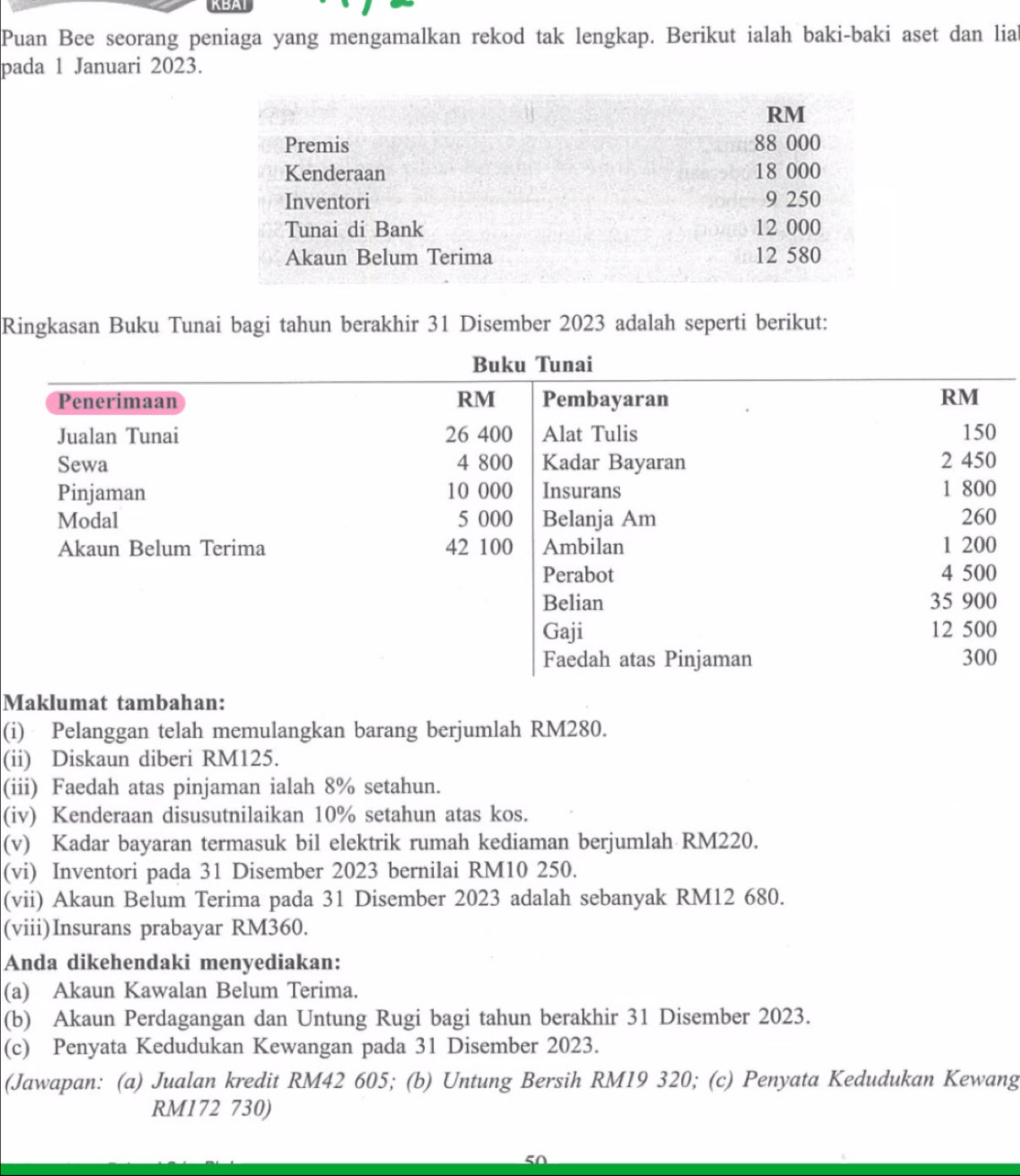 Puan Bee seorang peniaga yang mengamalkan rekod tak lengkap. Berikut ialah baki-baki aset dan lia 
pada 1 Januari 2023. 
Ringkasan Buku Tunai bagi tahun berakhir 31 Disember 2023 adalah seperti berikut: 
Maklumat tambahan: 
(i) Pelanggan telah memulangkan barang berjumlah RM280. 
(ii) Diskaun diberi RM125. 
(iii) Faedah atas pinjaman ialah 8% setahun. 
(iv) Kenderaan disusutnilaikan 10% setahun atas kos. 
(v) Kadar bayaran termasuk bil elektrik rumah kediaman berjumlah RM220. 
(vi) Inventori pada 31 Disember 2023 bernilai RM10 250. 
(vii) Akaun Belum Terima pada 31 Disember 2023 adalah sebanyak RM12 680. 
(viii)Insurans prabayar RM360. 
Anda dikehendaki menyediakan: 
(a) Akaun Kawalan Belum Terima. 
(b) Akaun Perdagangan dan Untung Rugi bagi tahun berakhir 31 Disember 2023. 
(c) Penyata Kedudukan Kewangan pada 31 Disember 2023. 
(Jawapan: (a) Jualan kredit RM42 605; (b) Untung Bersih RM19 320; (c) Penyata Kedudukan Kewang
RM172 730)
50