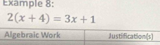 Example 8:
2(x+4)=3x+1