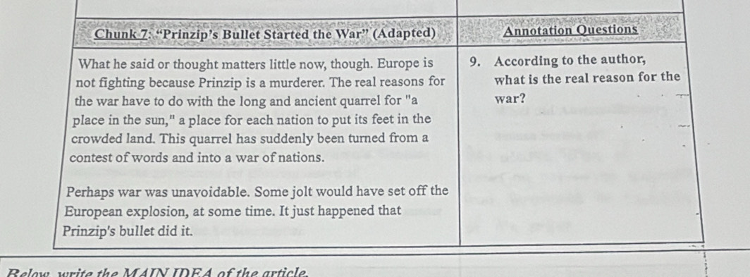 Relow write the M4IN IDF 4 of the article