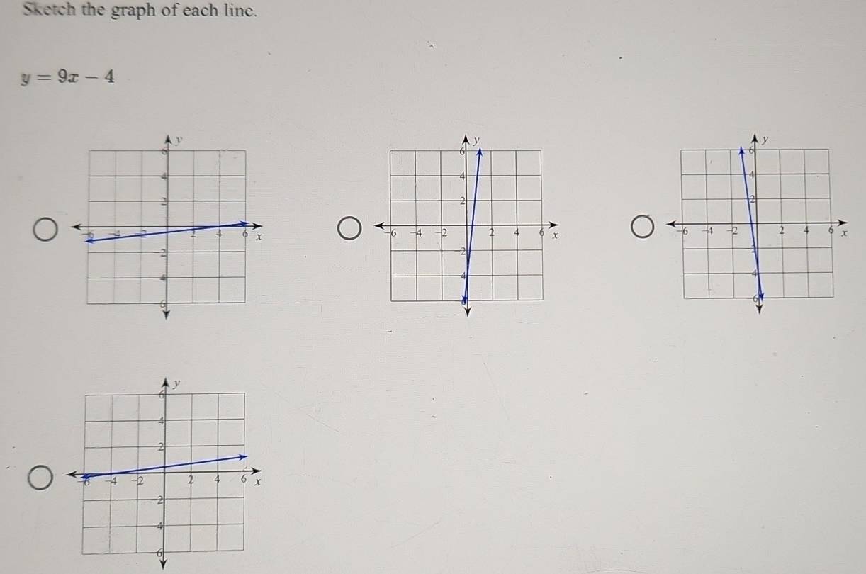 Sketch the graph of each line.
y=9x-4