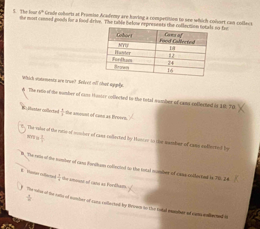 The four 6^(th) Grade cohorts at Promise Academy are having a competition to see which conort can collect
the most canned goods for a food drive. The table below represents the colso far
Which statements are true? Select all that apply.
A The ratio of the number of cans Hunter collected to the total number of cans collected is 18: 70
B Hunter collected  4/3  the amount of cans as Brown.
NYU Is  2/3 ,
The value of the ratio of number of cans collected by Hunter to the number of cans collected by
D. The ratio of the number of cans Fordham collected to the total number of cans collected is 7 a 24
E Hunter collected  3/4  the amount of cans as Fordham.
 8/35 
The value of the ratio of number of cans collected by Brown to the total number of cans collected is